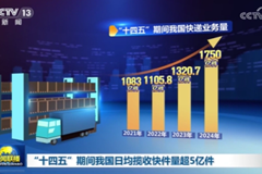 “十四五”期间我国日均揽收快件量超5亿件