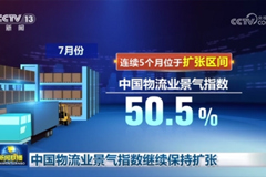 中国物流业景气指数继续保持扩张