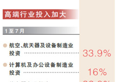 五个关键词解码7月经济