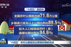 “十四五”农村公路规划主要指标提前完成
