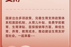 生娃养娃，国家给你这些真金白银的支持
