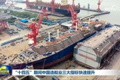 “十四五”期间中国造船业三大指标快速提升