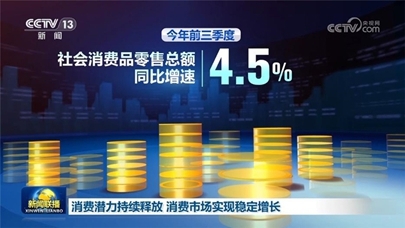 消费潜力持续释放 消费市场实现稳定增长