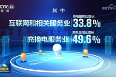 前三季度全社会用电量创历史新高 达到7.77万亿千瓦时