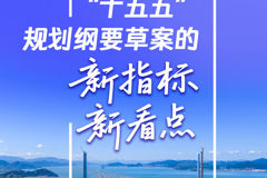两会新华视点｜“十五五”规划纲要草案的新指标、新看点
