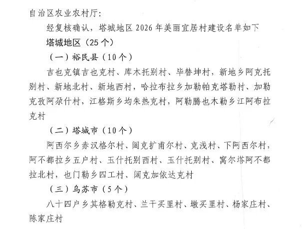 祝贺！塔城25个村入选2026年美丽宜居村~