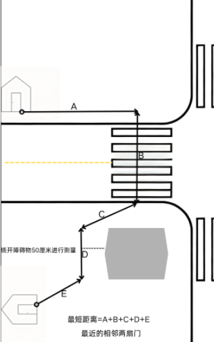 4.异侧 有障碍